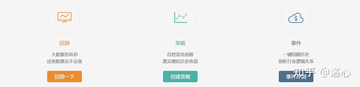 被忽略的选股利器——i问财 - 知乎