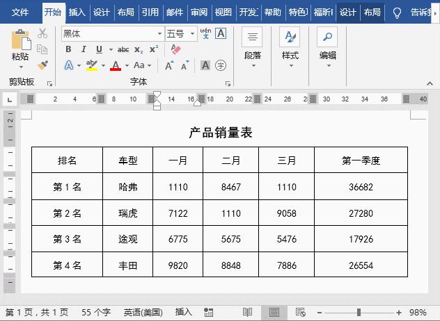Word表格技巧：如何快捷调整表格 知乎 