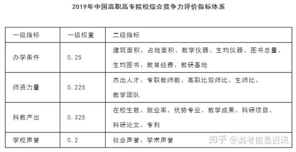 徐州高等医药职业学校地址_徐州医药高等职业学校升格_徐州医药高等职业学校是什么办层次