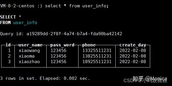 Springboot 整合 Clickhouse的实现 - 知乎