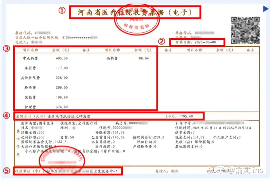 买保险的魔鬼细节:一张发票看懂报销规则