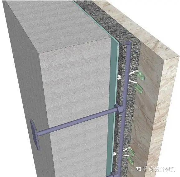 17类墙面装饰节点工艺说明+节点图+三维示意图 - 知乎