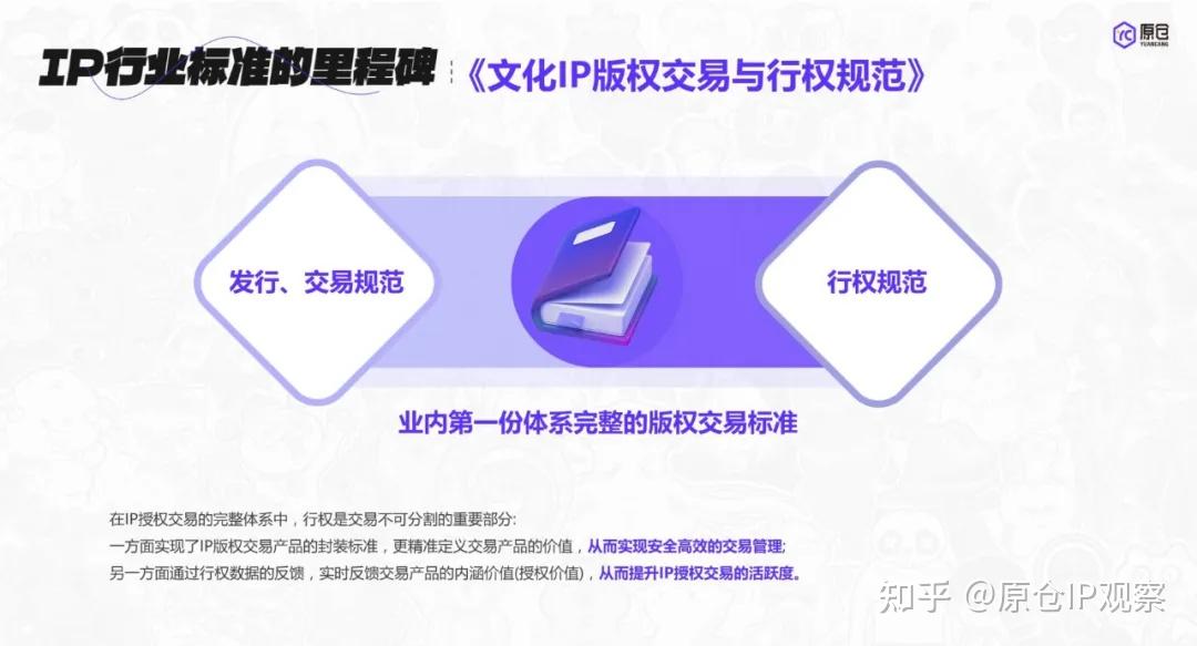 成都文交所联合原仓等推出