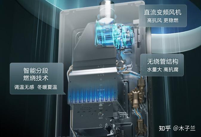 十一,高性价比燃气热水器推荐