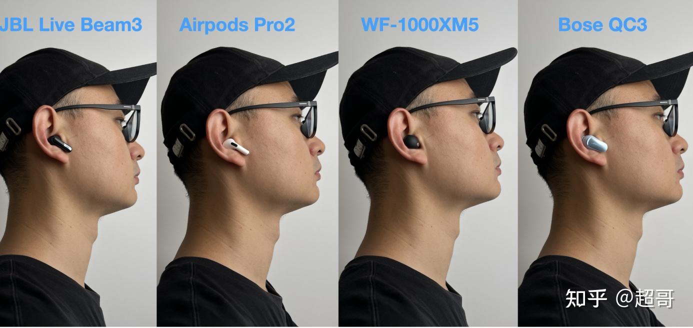 二,佩戴体验:舒适,稳固