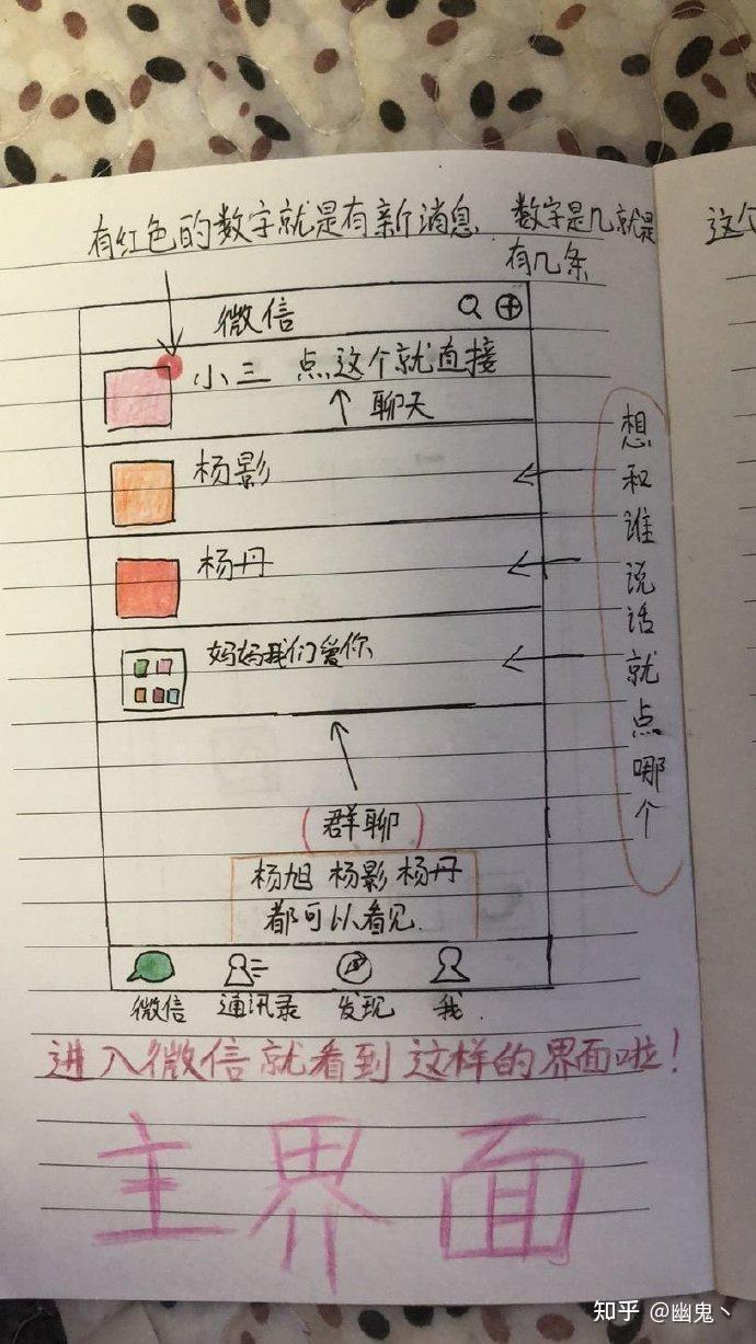 给家里老人画的微信使用指南