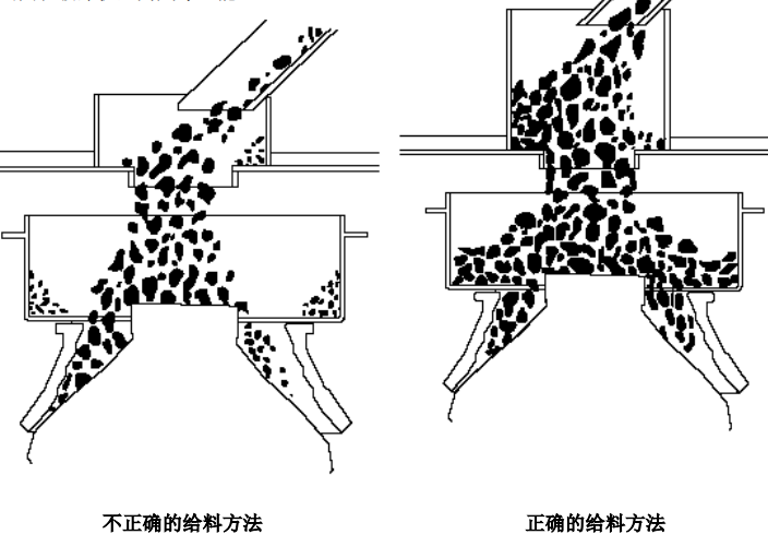 难以置信（进口破碎机品牌有哪些名称图片）进口破碎机品牌有哪些名称和图片，(图1)