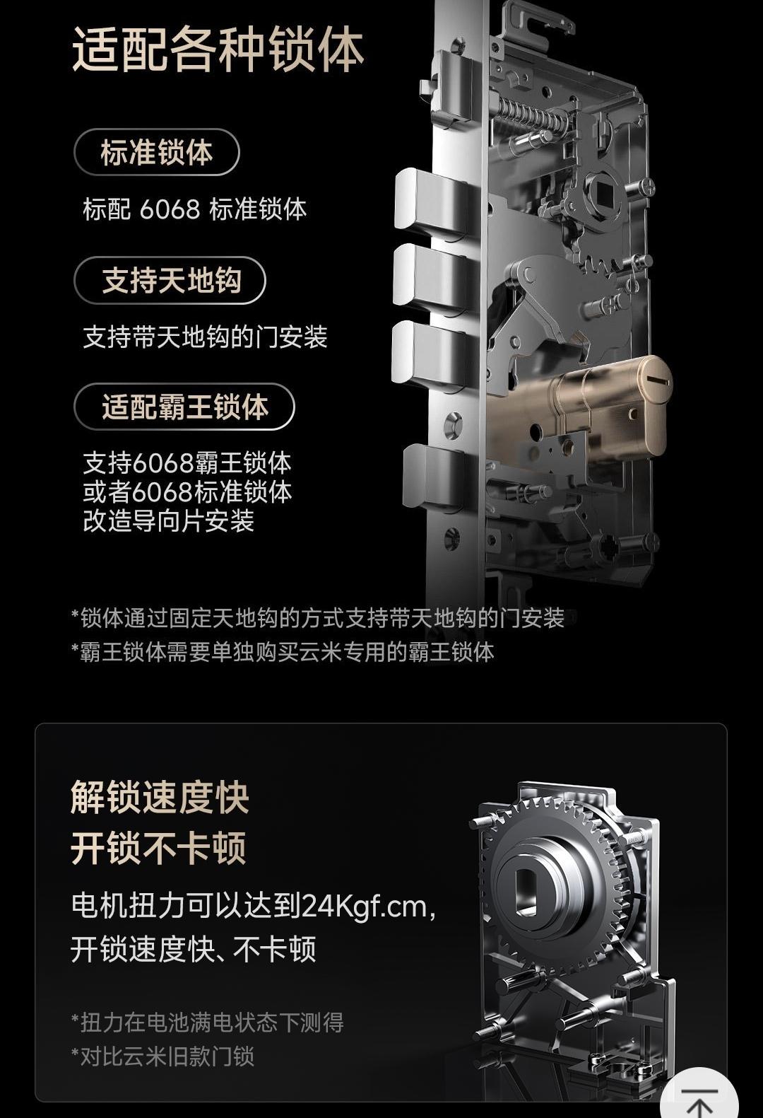不到九百块买一款3d结构光自动门锁有没有搞头?米家蓝调智能门锁2aPro来啦 - 知乎