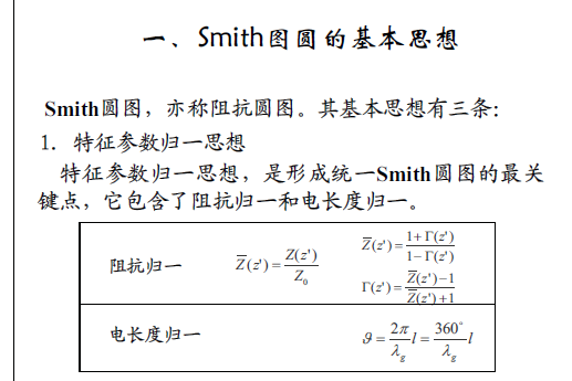 smith圆图阻抗匹配