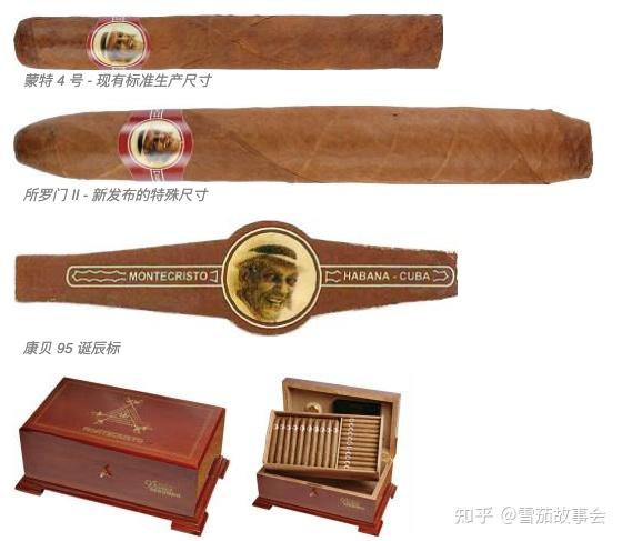 古巴雪茄介绍:蒙特克里斯托Montecristo 常规款/限量款 全目录 - 知乎