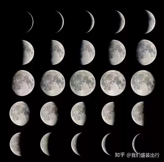 月亮形状在变,是人类天然的日历和闹钟.其实,你们知道吗?