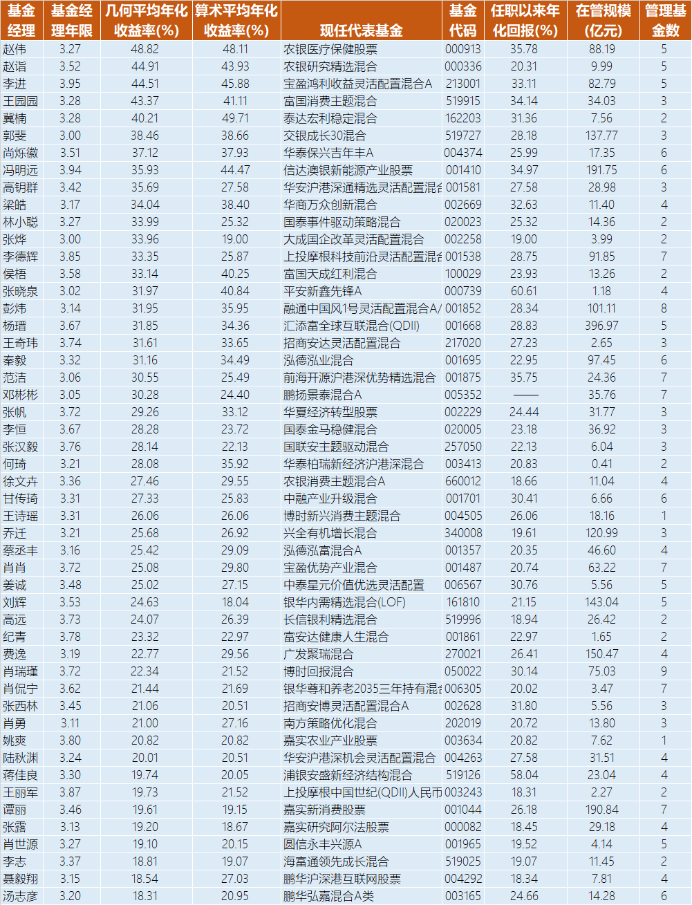 v2-db947fd1b7f55599b20465503d906bae_r.jpg