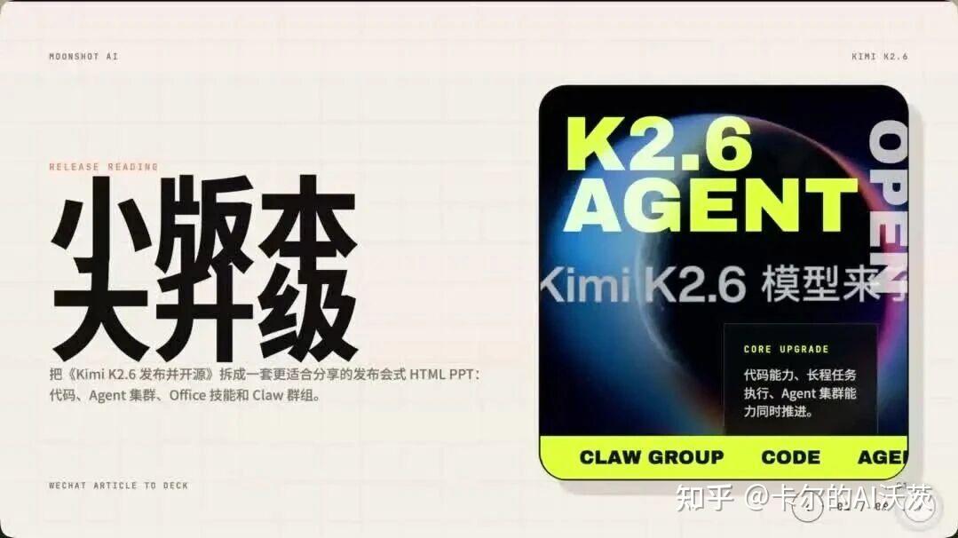 我挖到了Kimi K2.6+Hermes的六个神技巧，这下多Agent 24h组队干活真成了 - 知乎