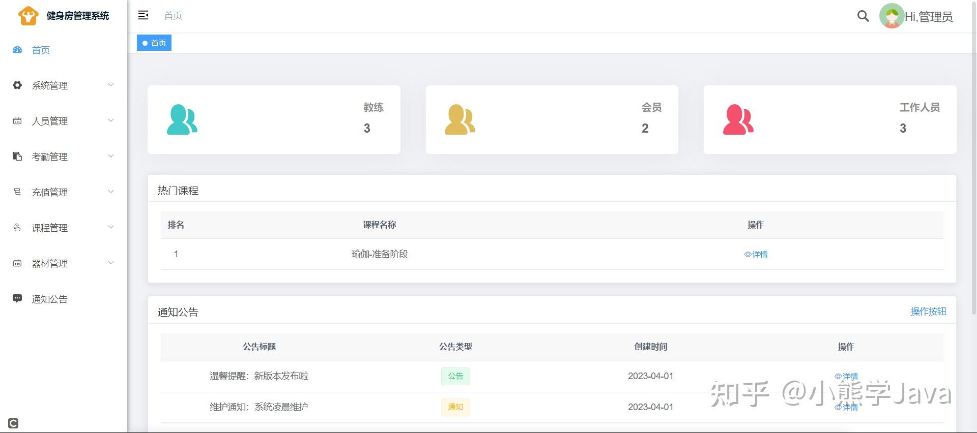 基于Spring Boot+ Vue的健身房管理系统 - 知乎