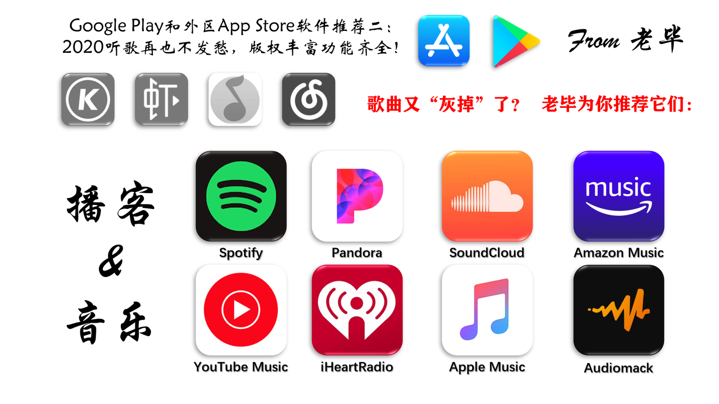 Google Play和外区app Store软件推荐二 听歌再也不发愁 版权丰富功能齐全 知乎