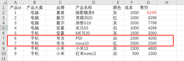 powerbi How to Do CountifsSumifs in PowerQuery MLanguage Formulas