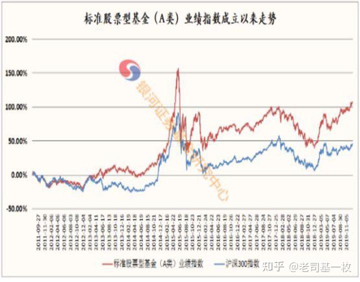 PG电子官方网站- PG电子试玩- PG电子APP下载广发聚惠混合A