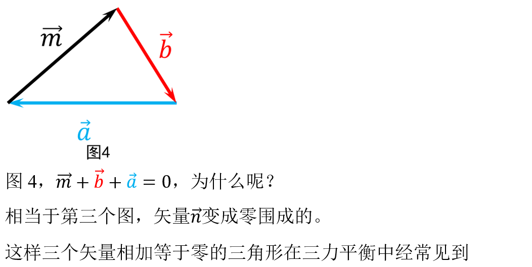 高中物理-矢量加减运算 - 知乎