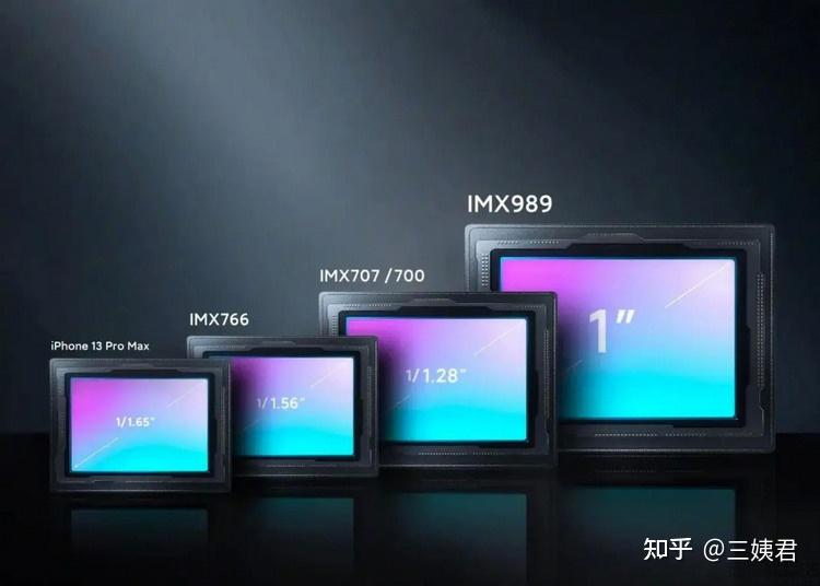 1-1-cmos