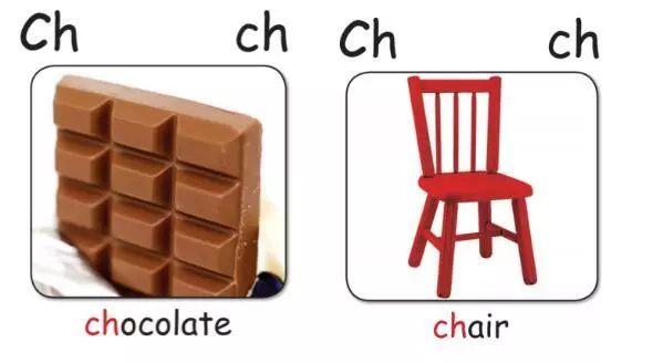 双字母发一音的单词,集中在ch, ph, sh, th上,譬如chocolate/chair
