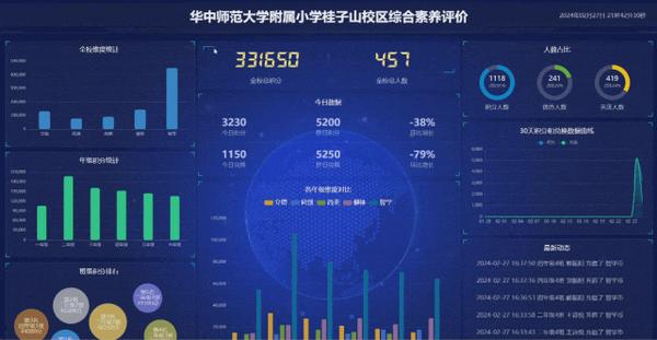 动图封面