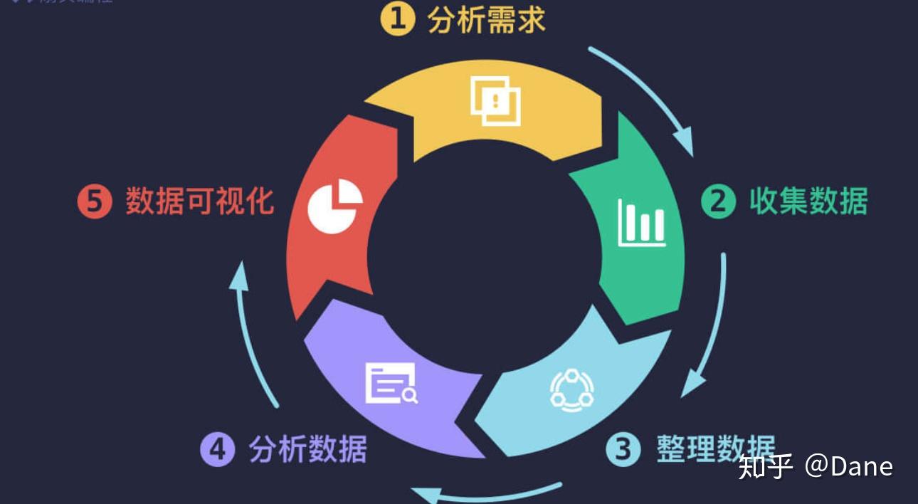 IT外包服务：企业成长的新引擎