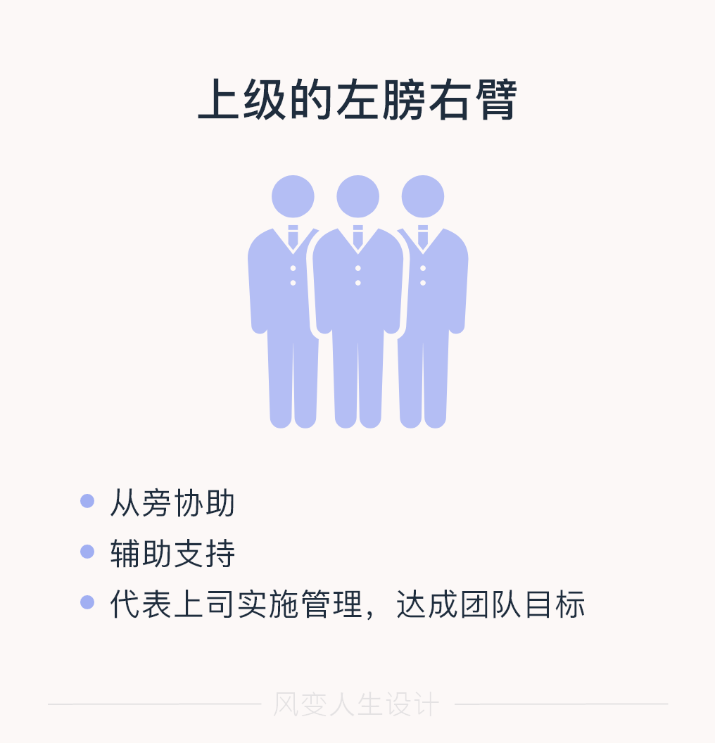 管理者与执行者的区别 - 知乎