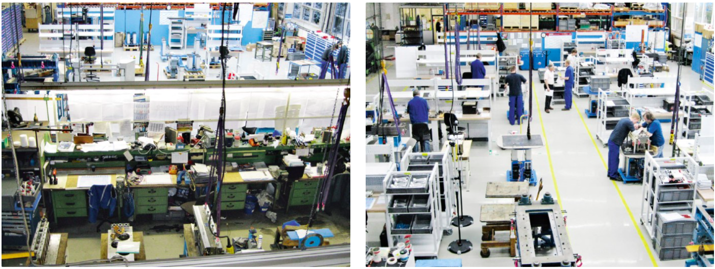 尽管它是在日本正式形成的,但其起源是美国:5s系统诞生于twi