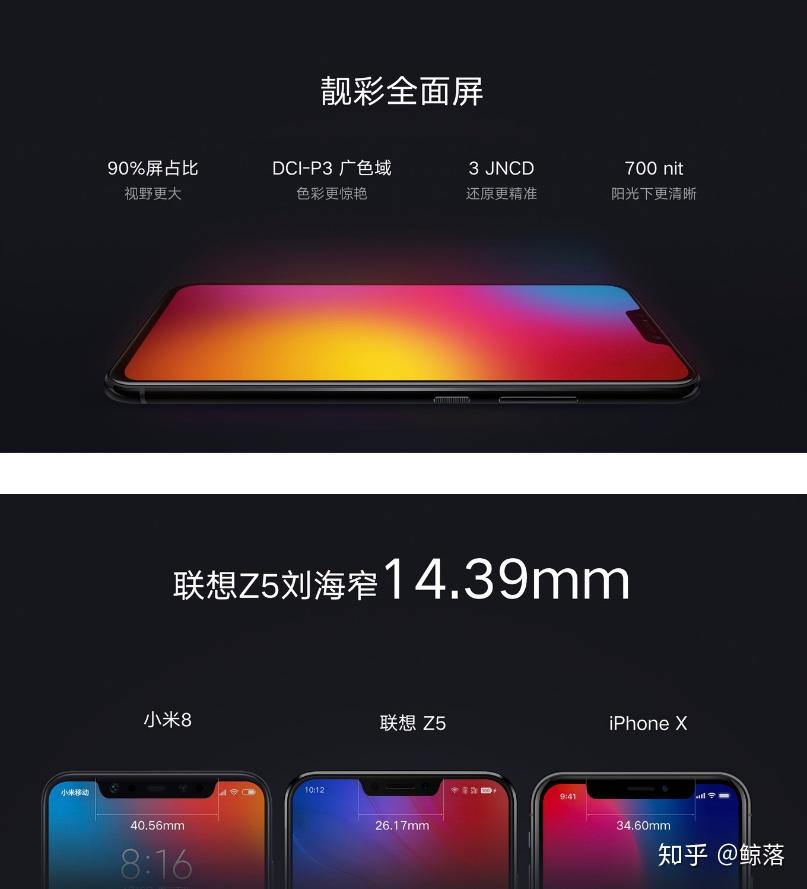 如何评价联想 Z5 新机?