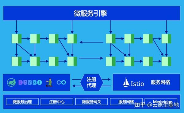 从基础策略到高级防护的完整指南