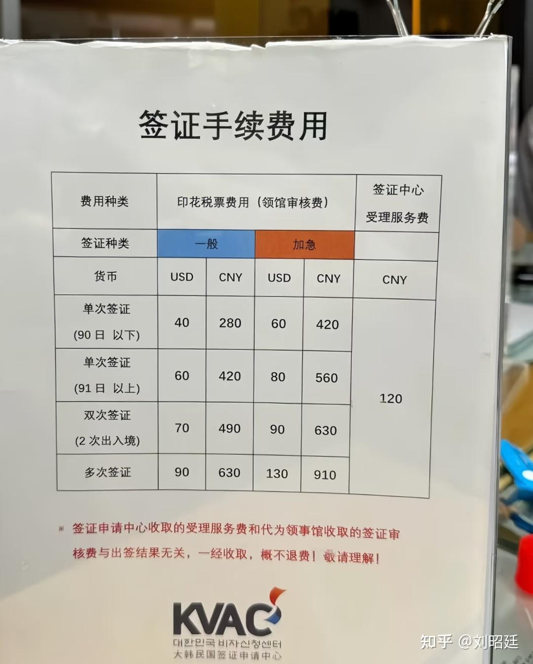 上海挤满了来跨年的韩国人，如何看待这一现象？2025 年，免签政策还能带来哪些利好？