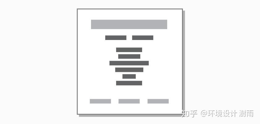 网页设计设计理论（纯干货），看这一篇就够了