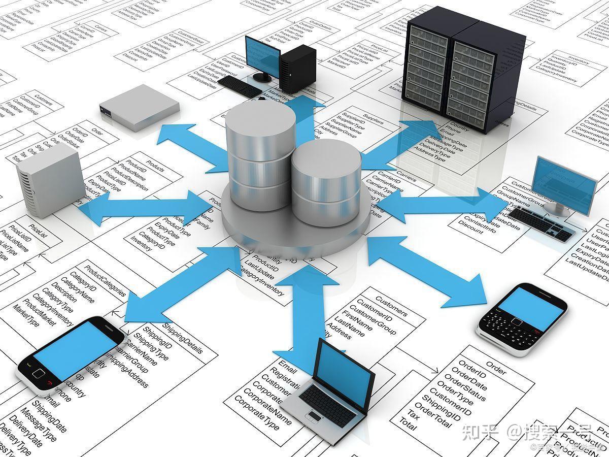 Google SEO 实战指南,网站更出色!插图2 Google SEO 实战指南,网站更出色!插图2