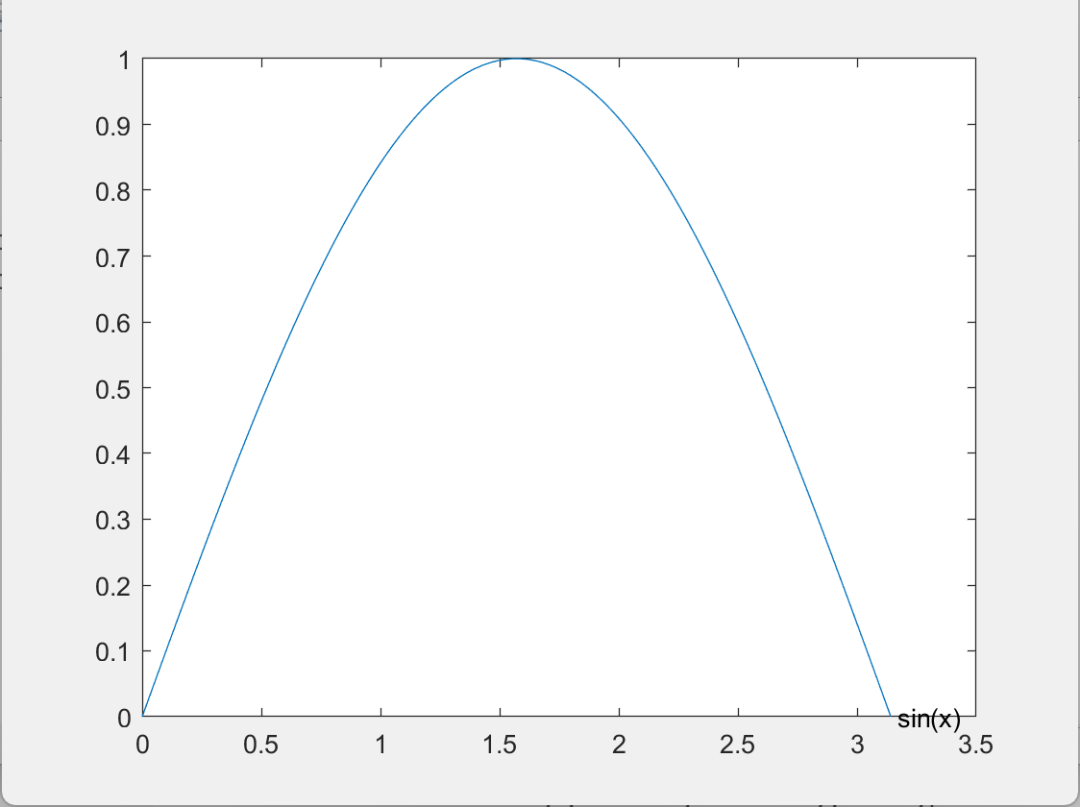  16 matlab 