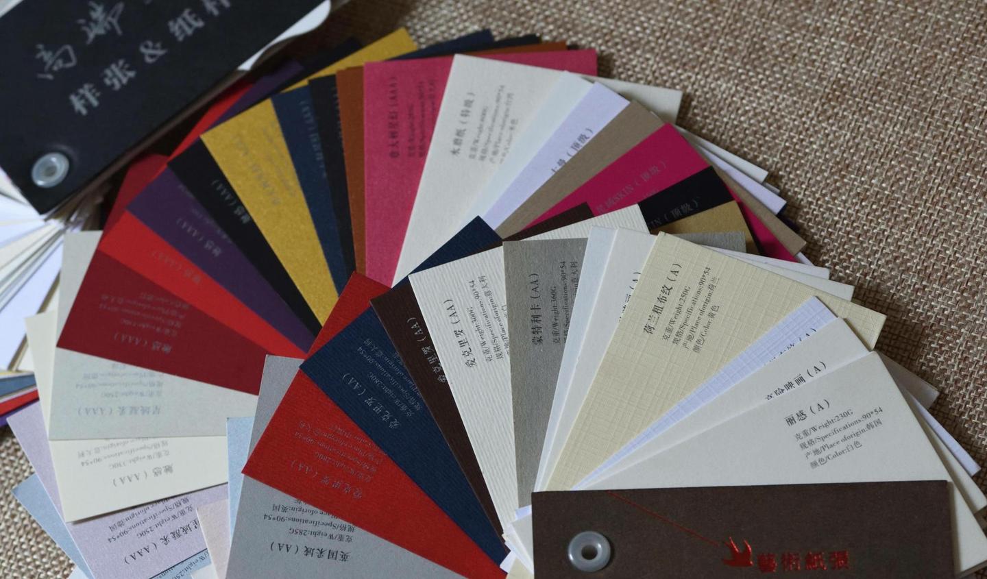 纸张分类 一,按用处分类 可以分为印刷用纸,打印复印纸,绘图