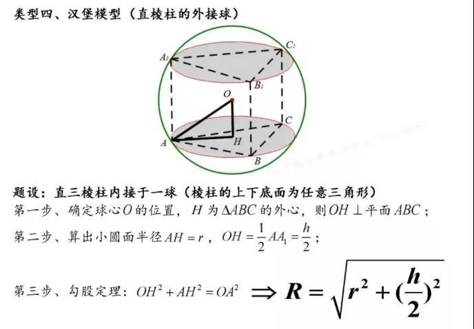 外接球与内切球八种类型,纯干货,用上就得分!
