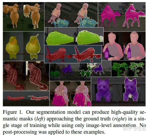 Cvpr 2020 single stage 