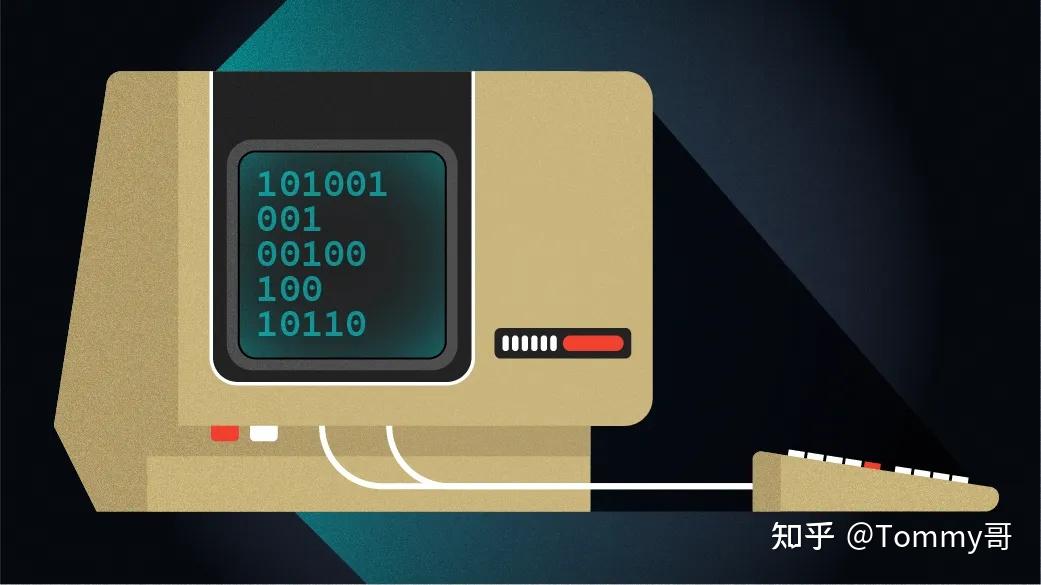 揭秘：10种鲜为人知的编程语言，你绝对想不到！ - 知乎