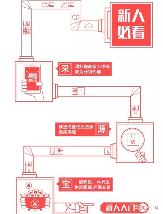 文案咖網_【文案寫作,朋友圈,抖音短視頻,招商文案策劃大全】