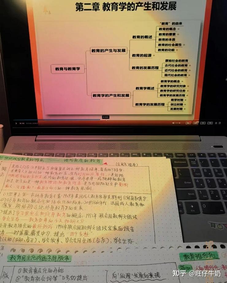 如何备考小学英语教师编? - 知乎