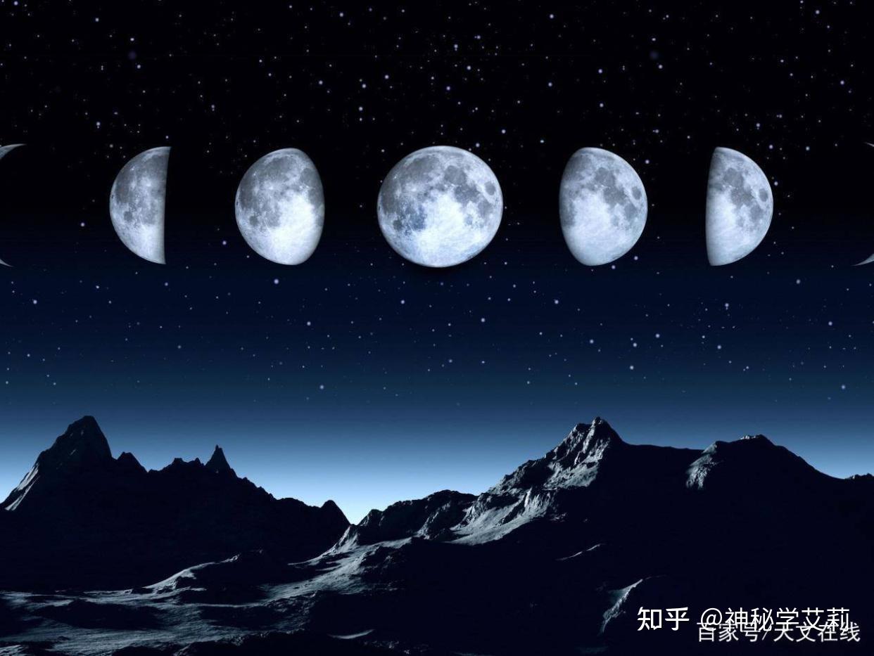 月相规律表,满月新月的区别,什么是上玄月和下玄月 - 知乎