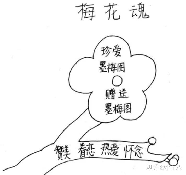 五年级下4梅花魂