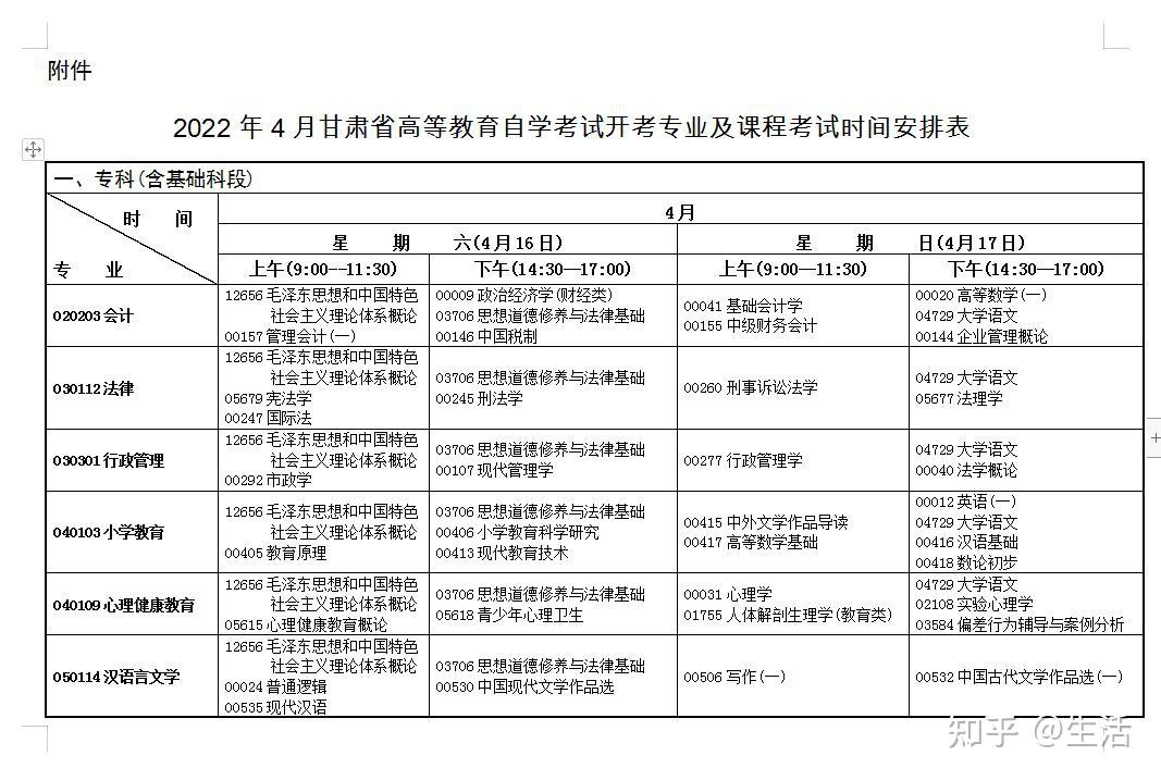 甘肃省文联网站_英语自学网1002英语自学网_甘肃省自学考试网