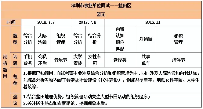 河南省人事考试中心网上报名系统_河南省人事考试中心网上报名系统_河南省人事考试中心网上报名系统