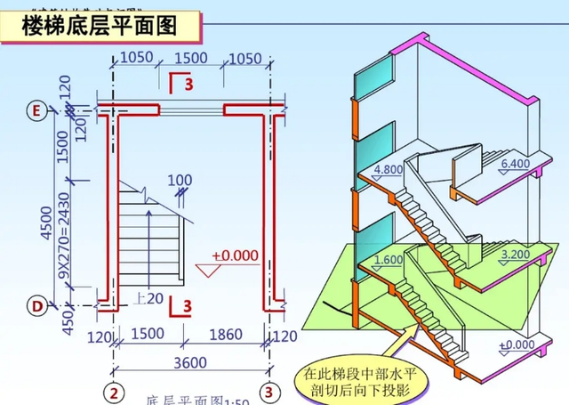 偶然間我得到了一位中建項目經理資質的建築結構識圖教程,436頁詳細