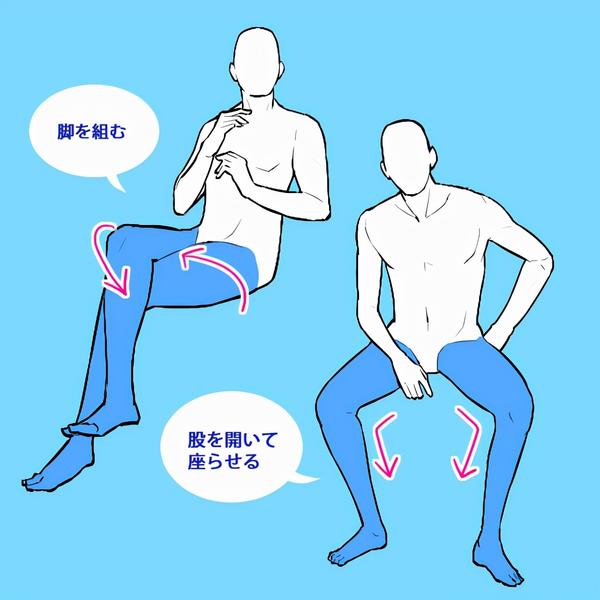 侧面男士坐姿怎么画？教你男生盘腿坐姿绘画方法！ 知乎