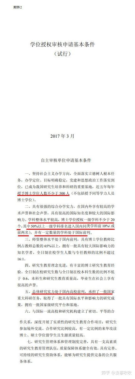 这些985 211们被耍了 年新增学位授权自主审核单位 0 知乎 这些985 211们被耍了 年新增学位授权自主审核单位 0 知乎