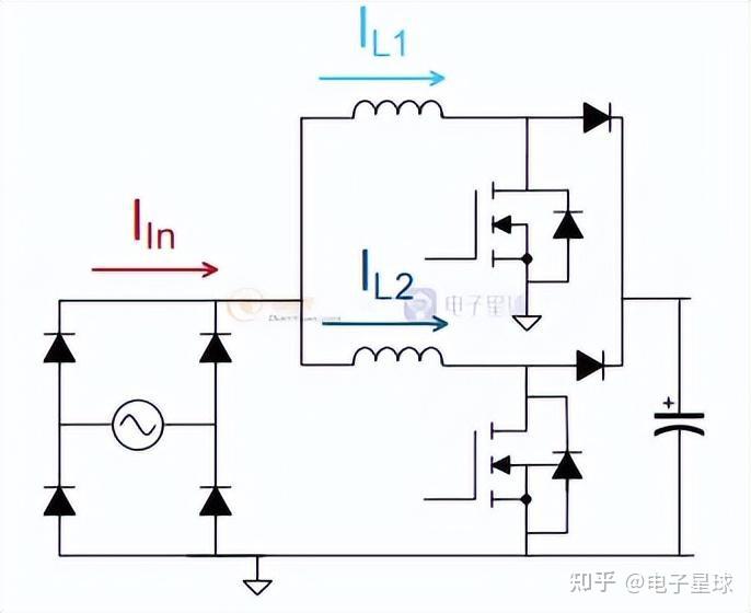 多文多角度深入剖析PFC那些重要的事 - 知乎