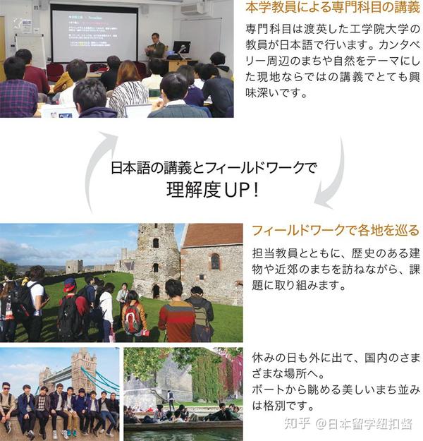 日本建筑学专业有哪些好的学校 知乎