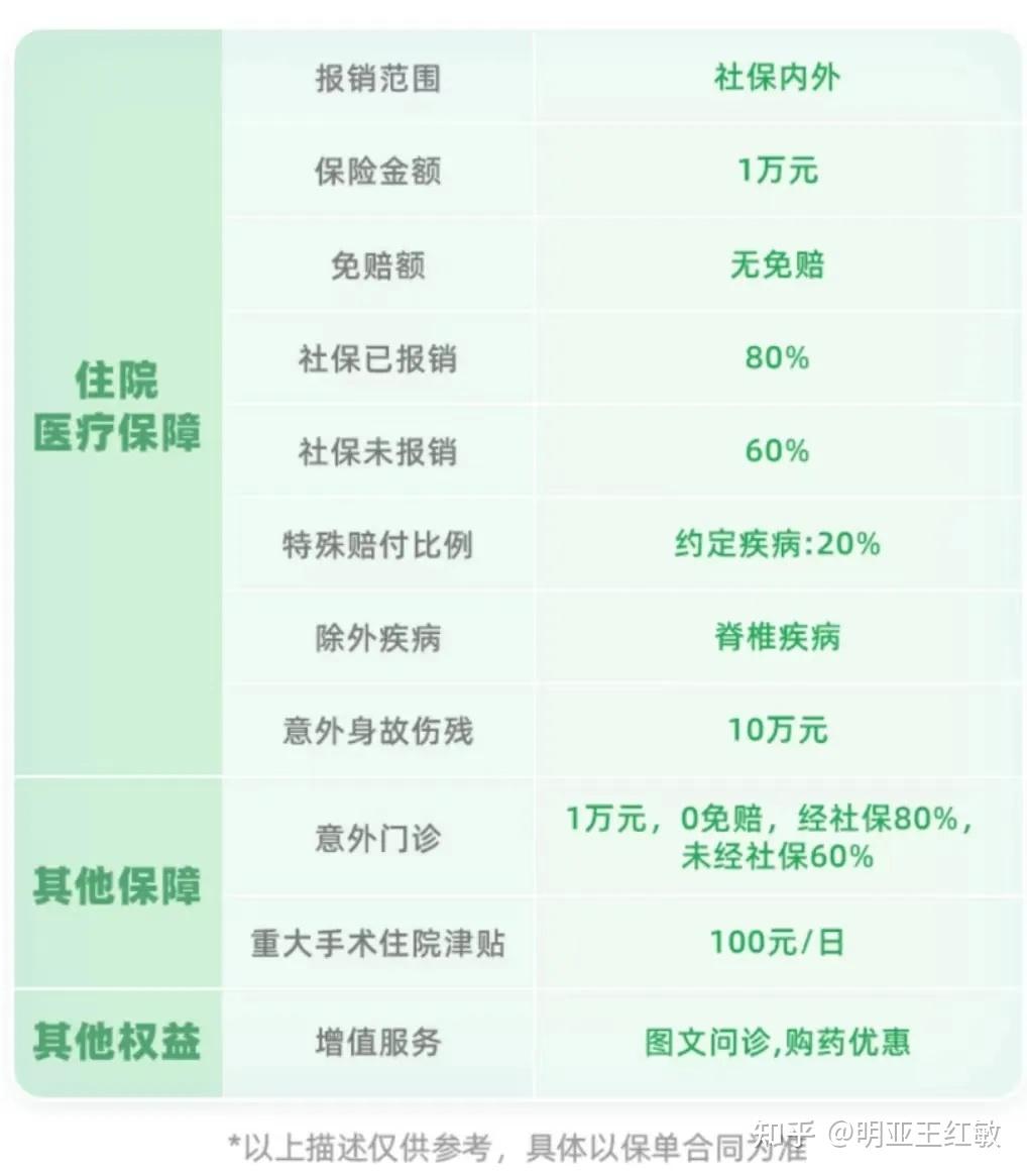 社保买药怎么报销(社保买药怎么报销医疗费用的)